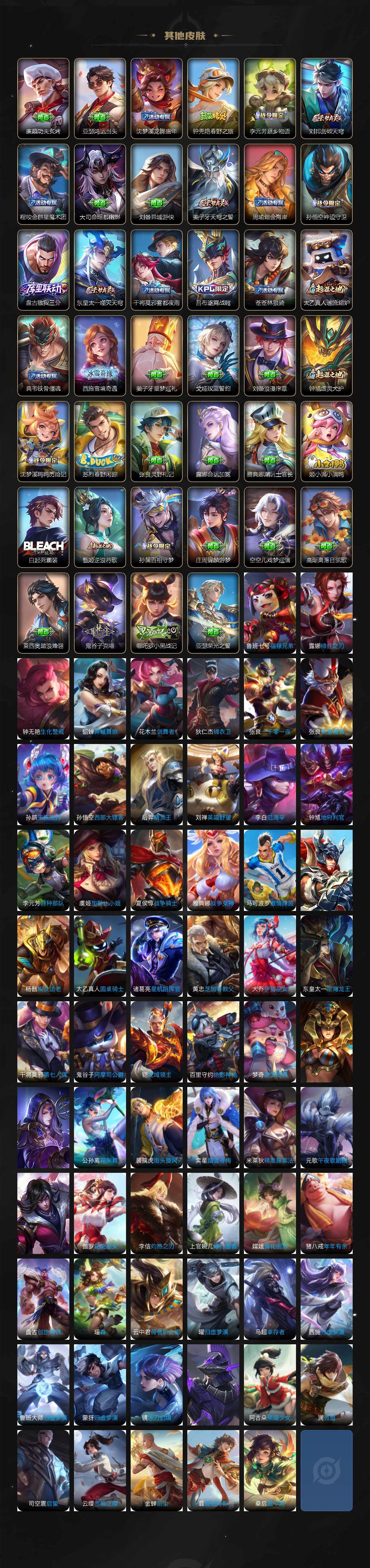 WZCMW3368227王者荣耀账号详情图5