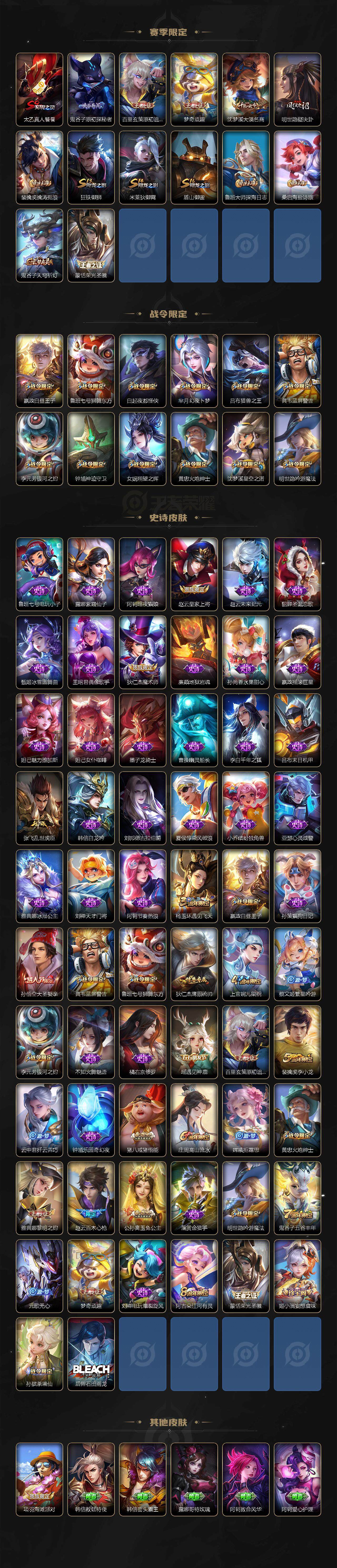 WZ0349319王者荣耀账号详情图3