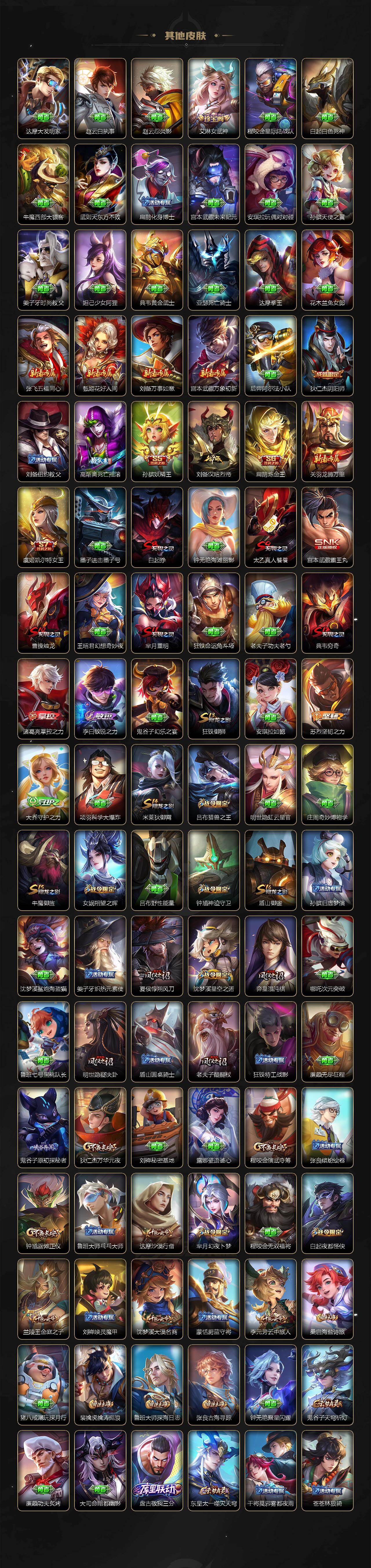 WZ0349319王者荣耀账号详情图4