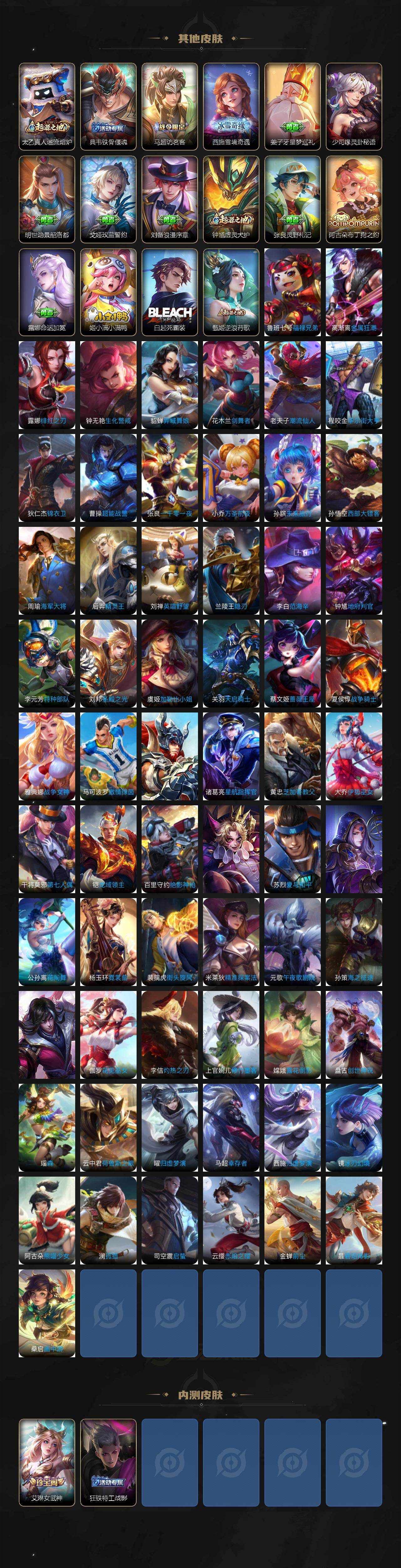 WZ0349319王者荣耀账号详情图5