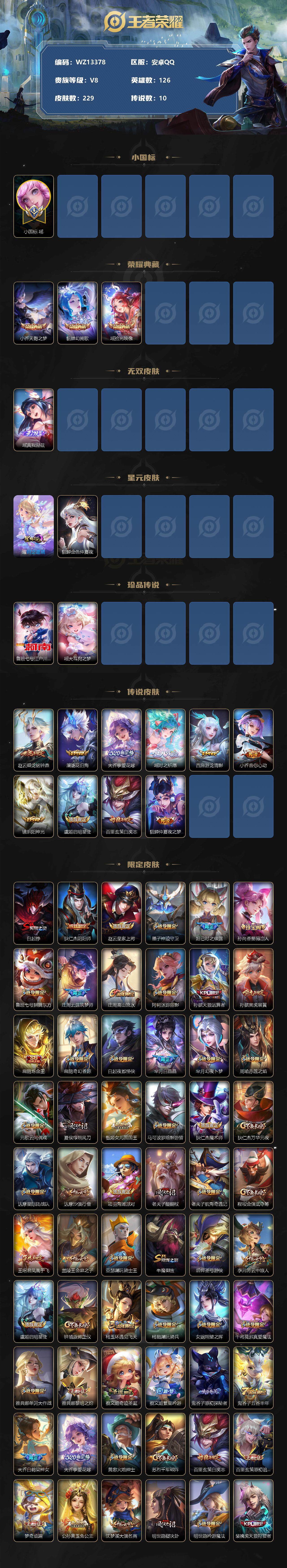 WZ0349322王者荣耀账号详情图2