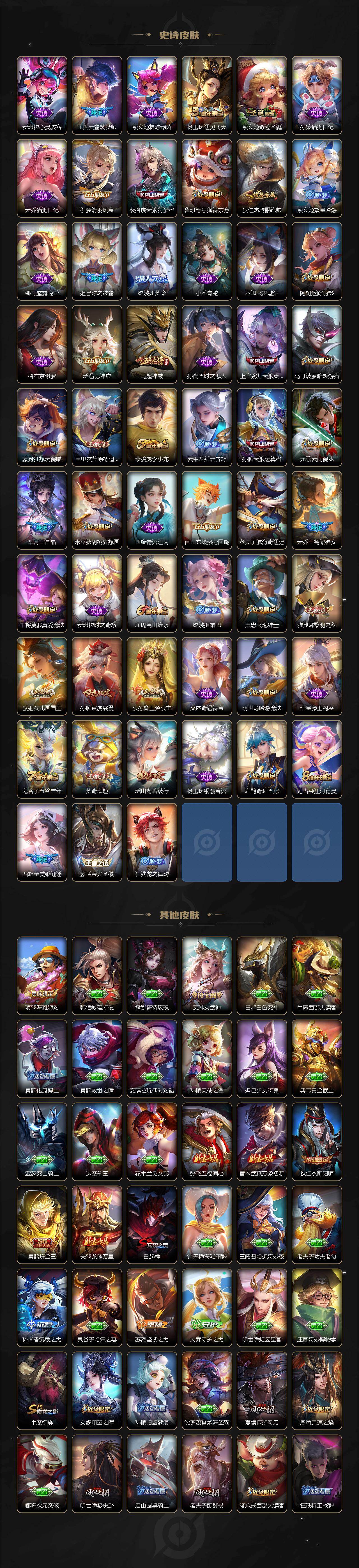 WZ0349322王者荣耀账号详情图4