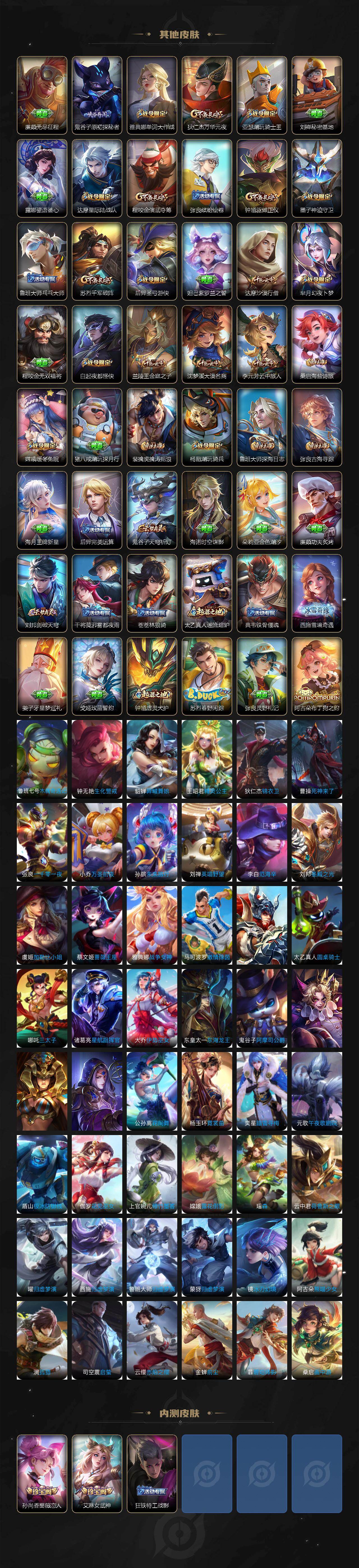 WZ0349322王者荣耀账号详情图5