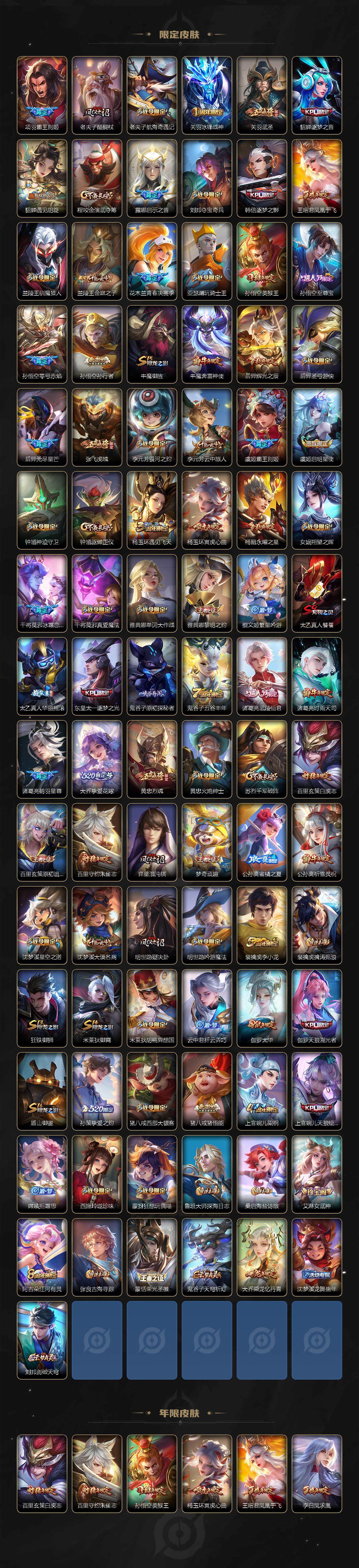 WZLX3341598王者荣耀账号详情图3