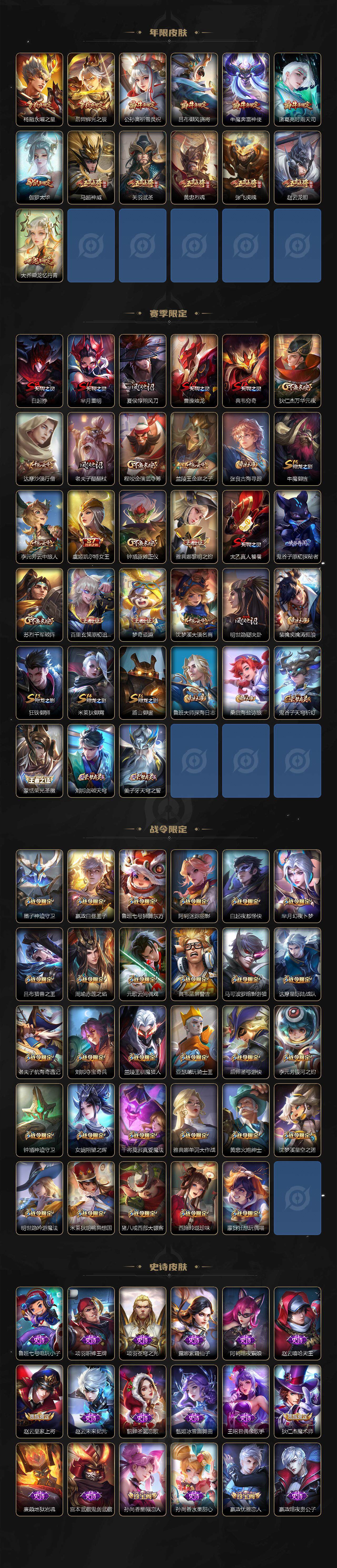 WZLX3341598王者荣耀账号详情图4