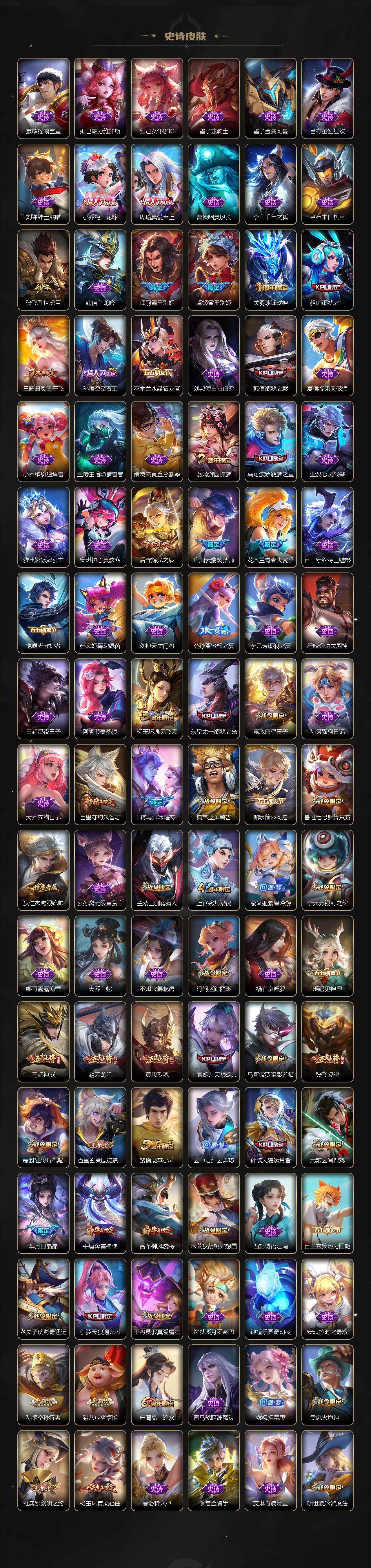 WZLX3341598王者荣耀账号详情图5