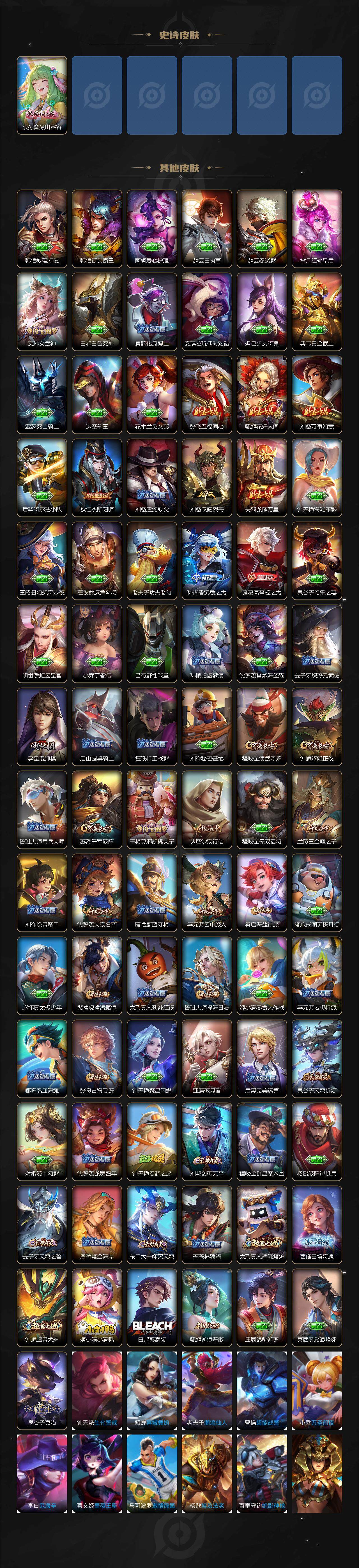 WZLE3341587王者荣耀账号详情图3