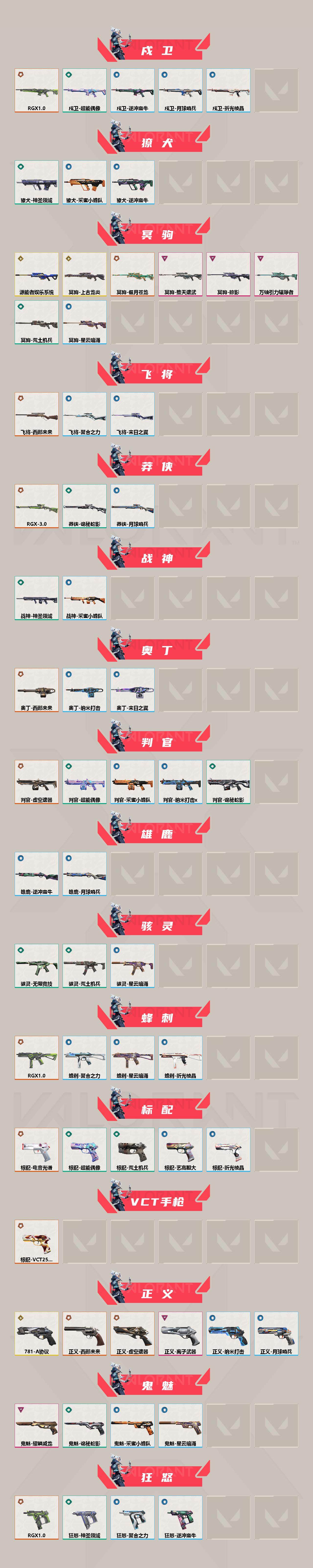 WWQXL319814无畏契约账号详情图3 WWQXL319814无畏契约账号详情图3