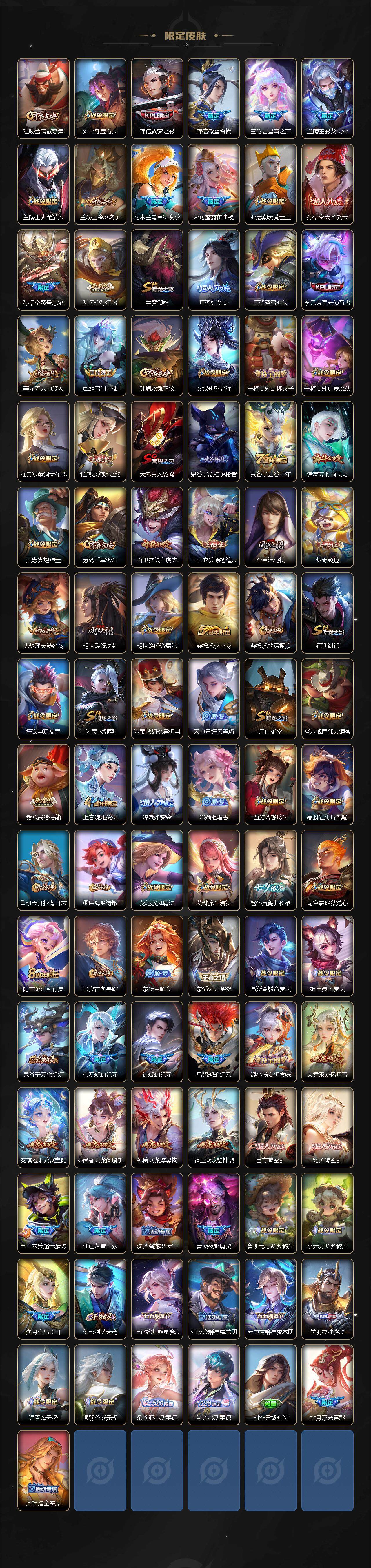 WZXS3388456王者荣耀账号详情图3