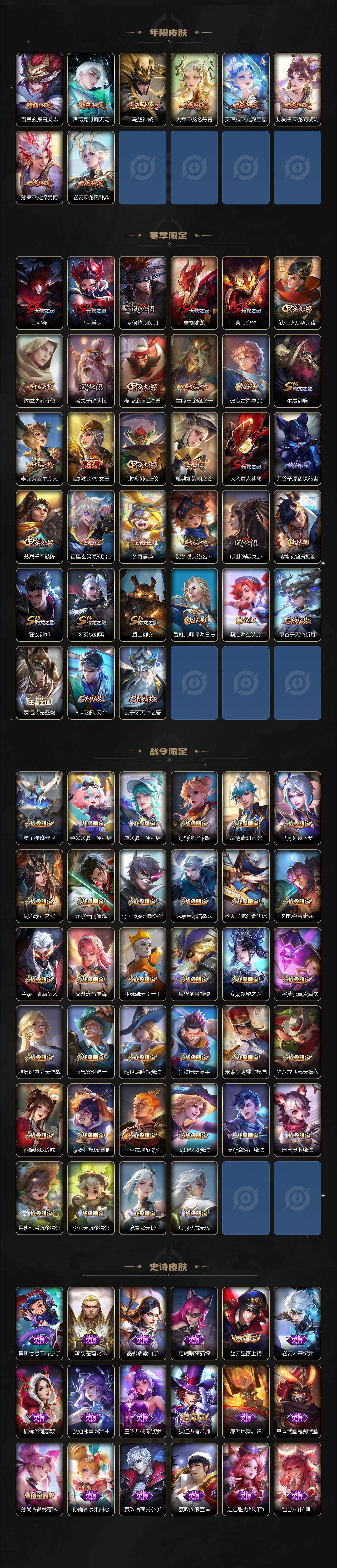 WZXS3388456王者荣耀账号详情图4