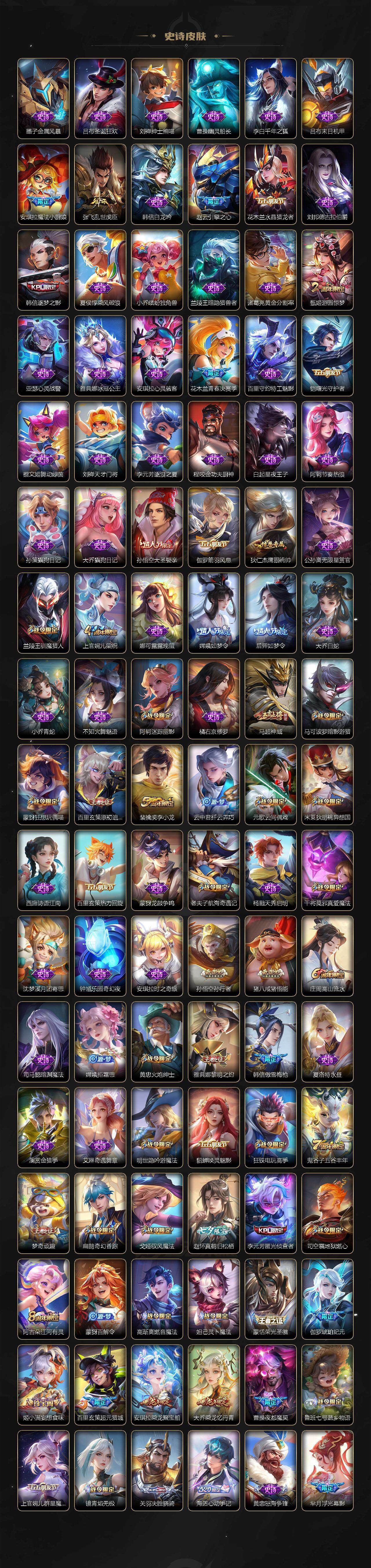 WZXS3388456王者荣耀账号详情图5