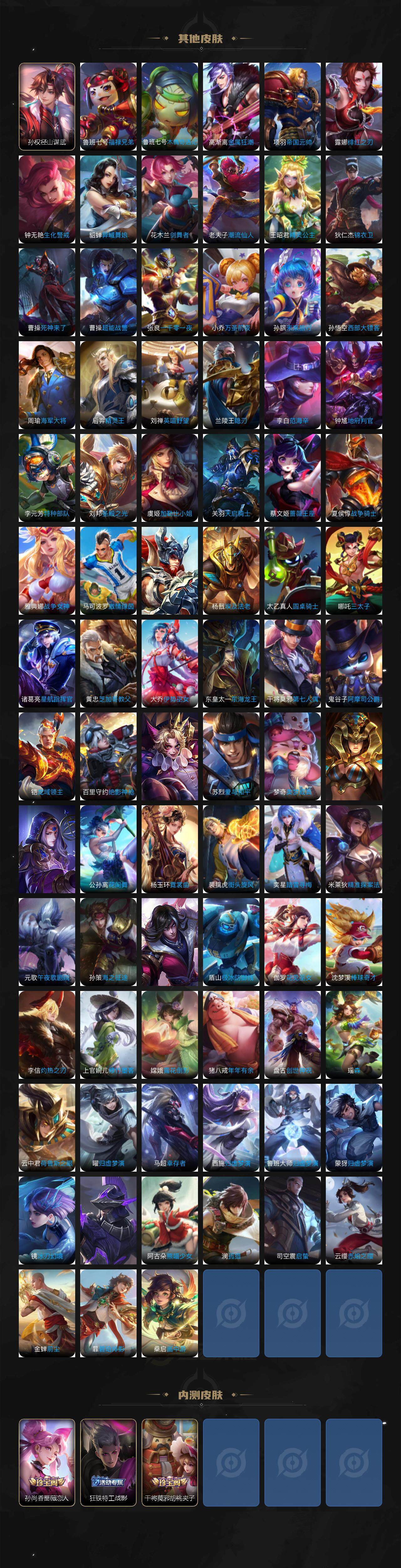 WZXS3388456王者荣耀账号详情图8