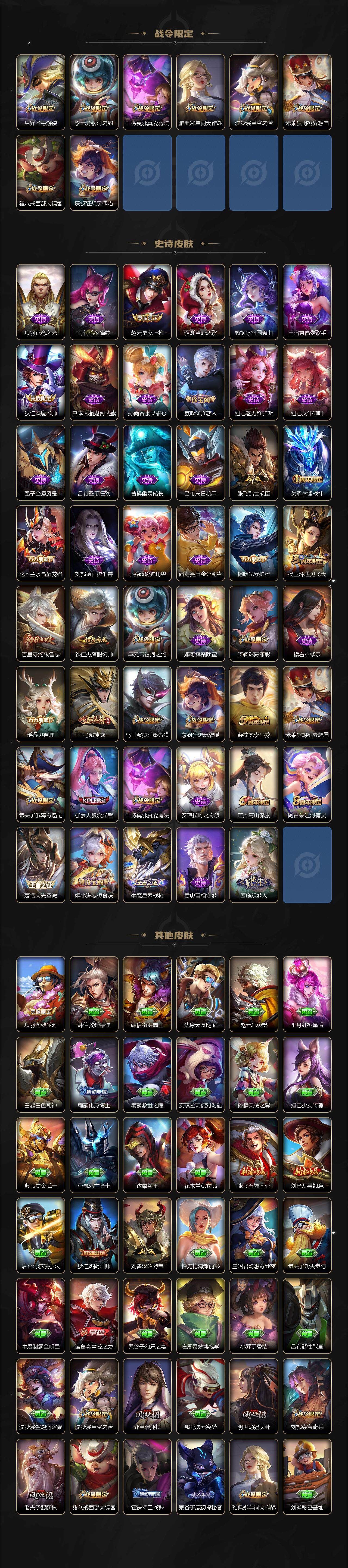 WZBSY3337447王者荣耀账号详情图2