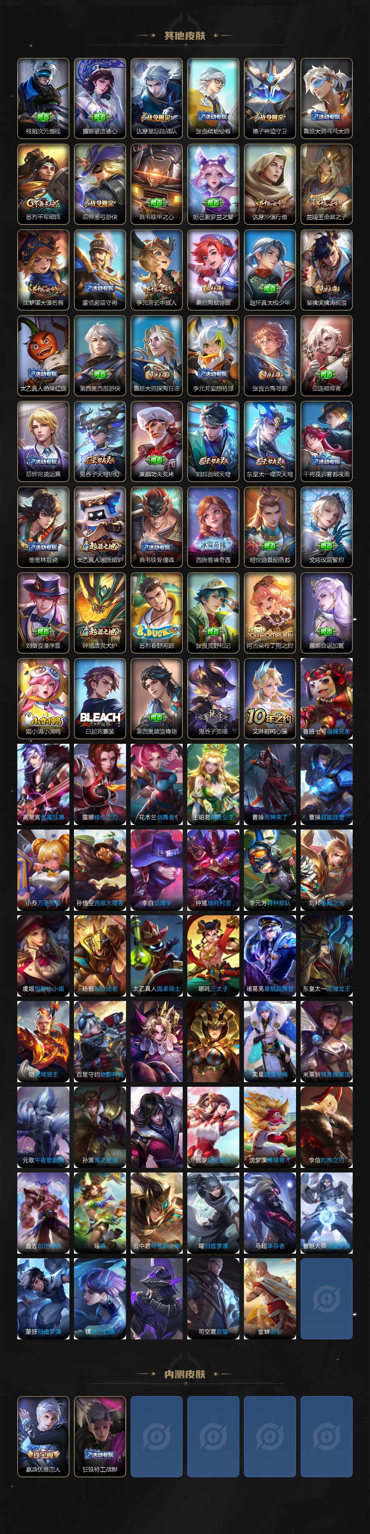 WZBSY3337447王者荣耀账号详情图3