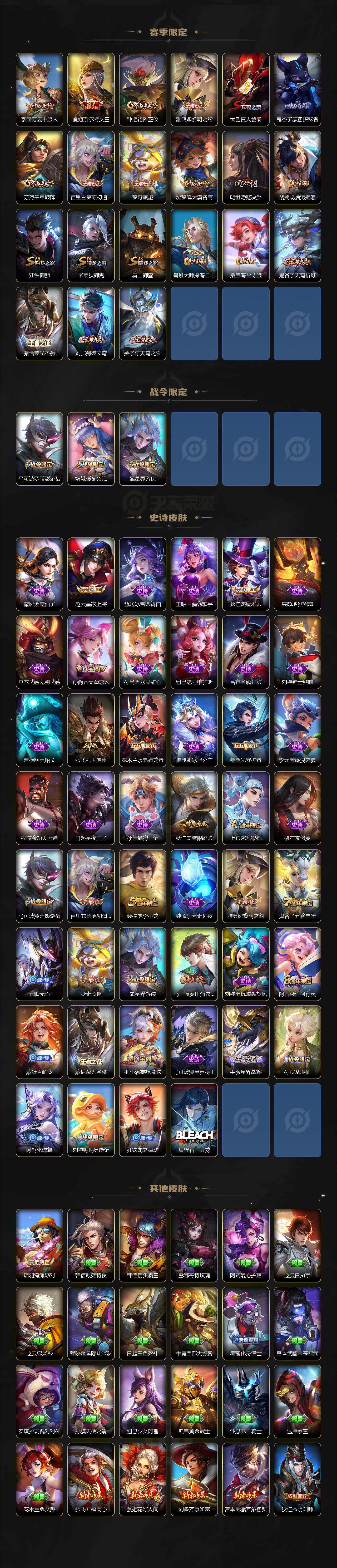 WZ0349325王者荣耀账号详情图3 WZ0349325王者荣耀账号详情图3