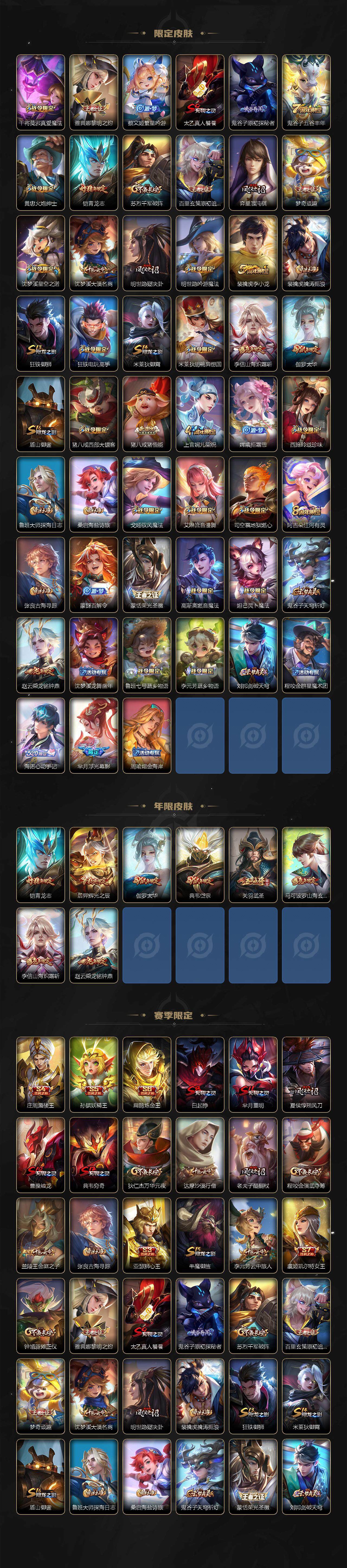 WZCMW3368231王者荣耀账号详情图3