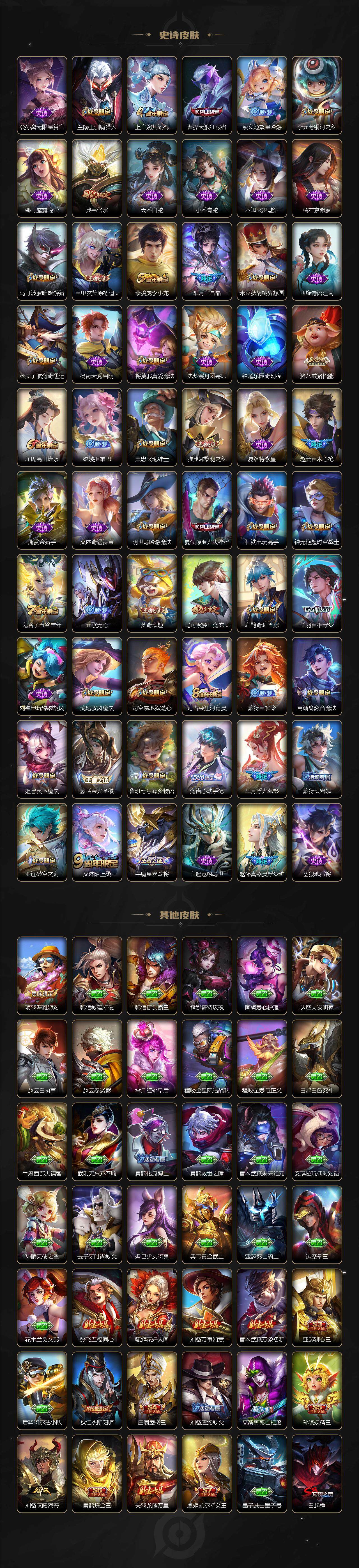 WZCMW3368231王者荣耀账号详情图5