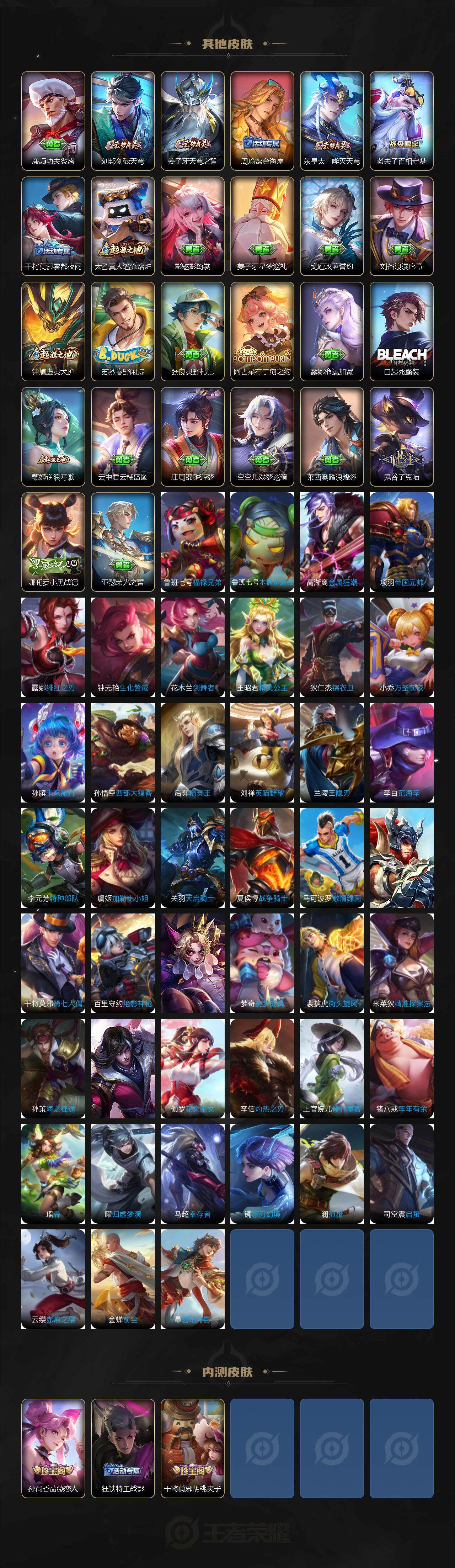 WZCMW3337857王者荣耀账号详情图4 WZCMW3337857王者荣耀账号详情图4