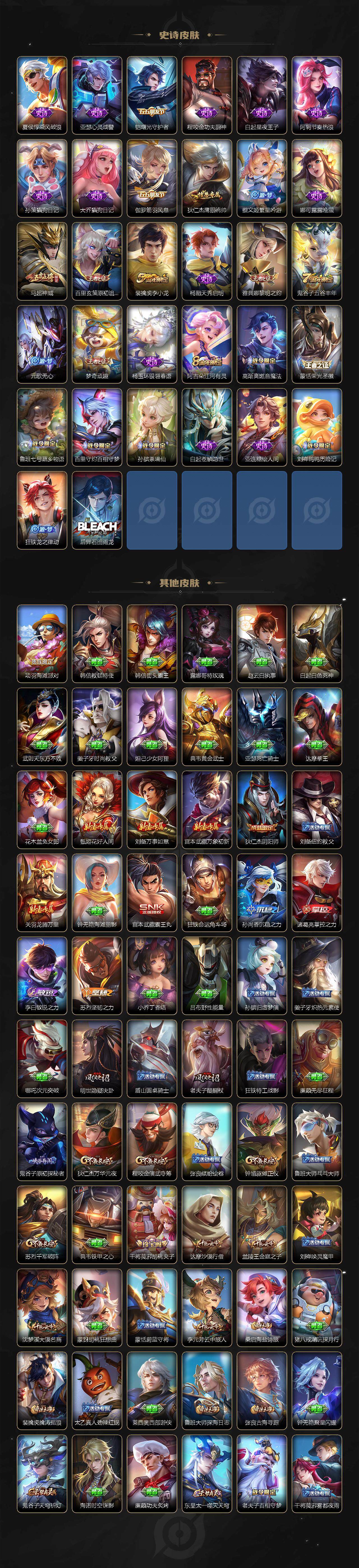 WZCMW3337859王者荣耀账号详情图3