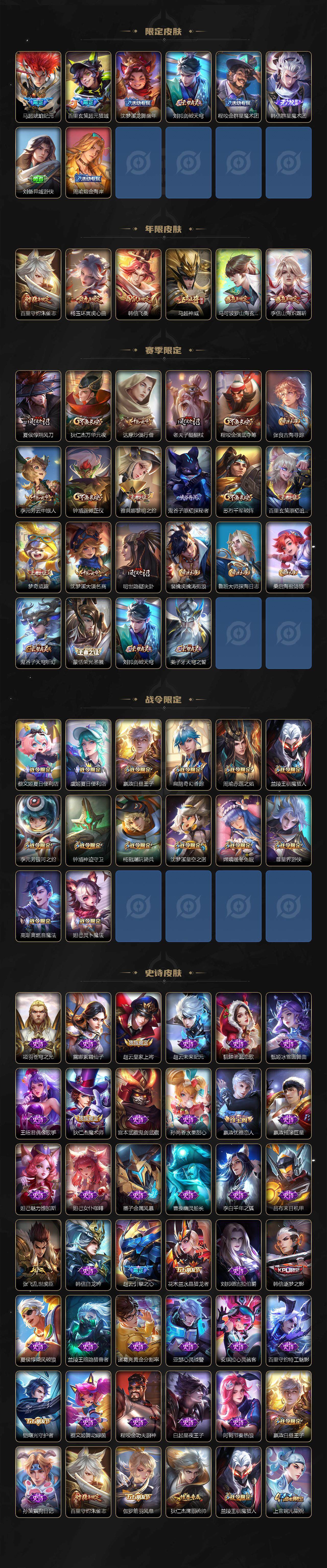 WZEY3337955王者荣耀账号详情图2