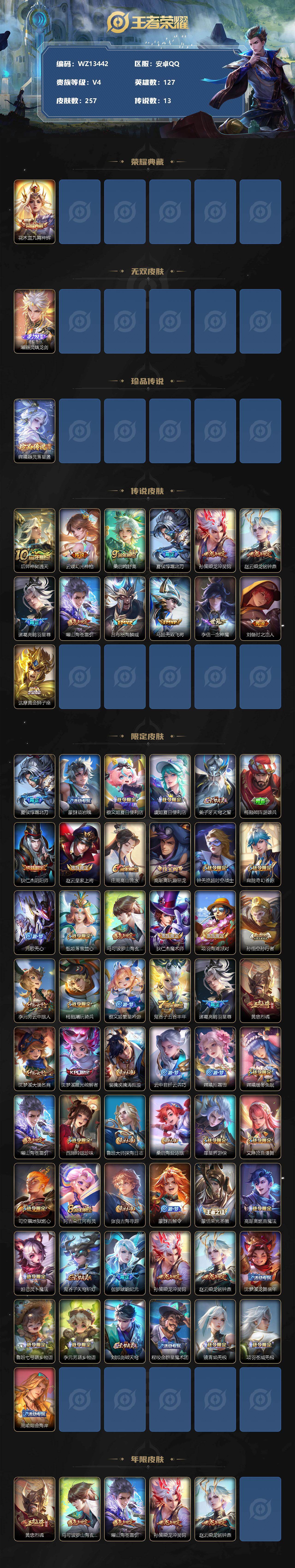 WZ0349327王者荣耀账号详情图2