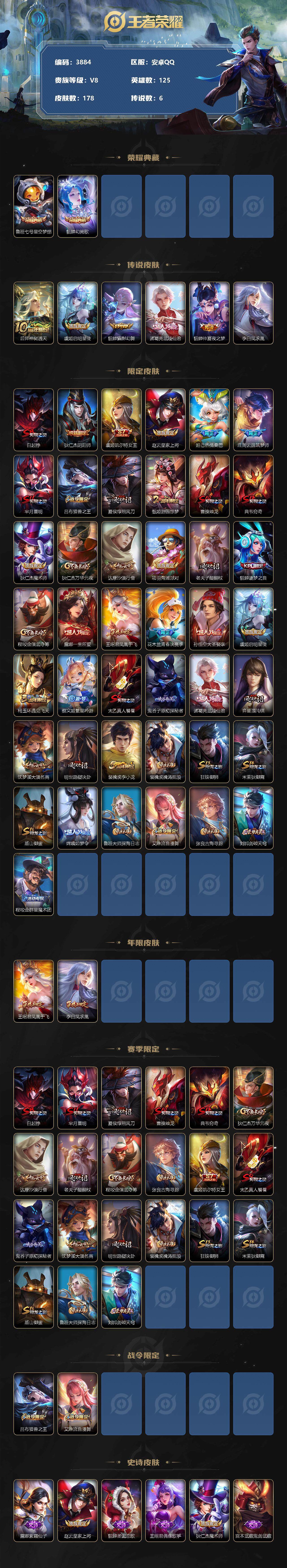 WZCMW3337844王者荣耀账号详情图2