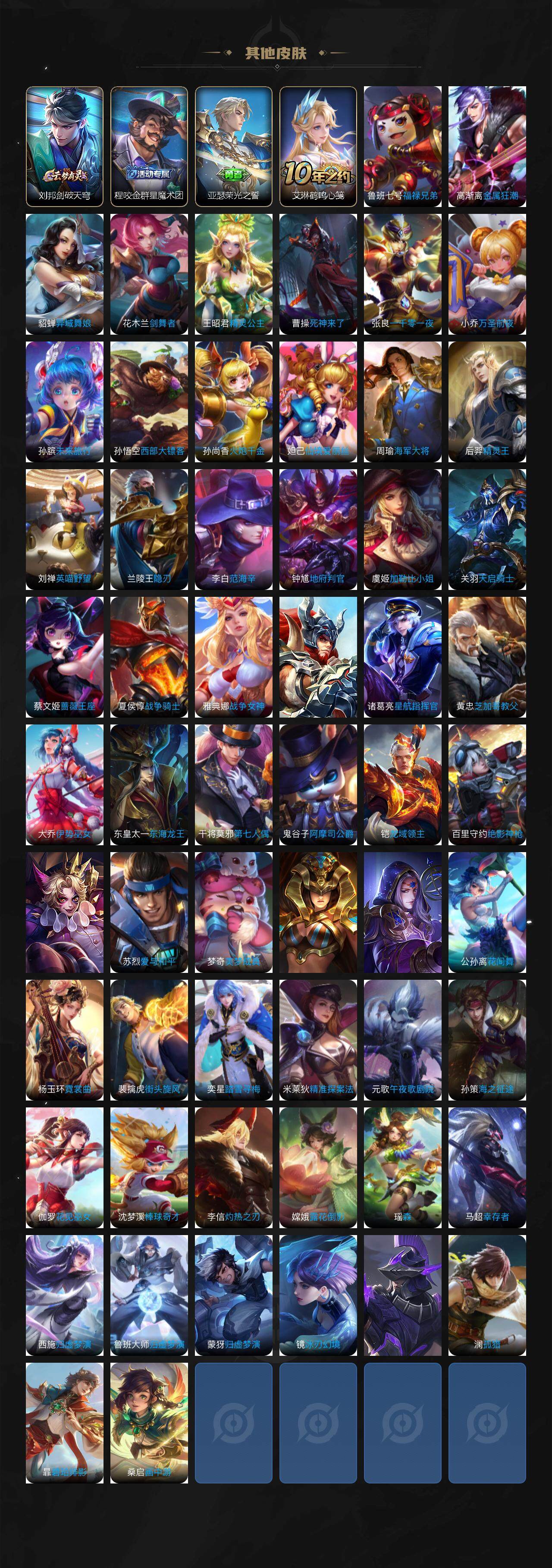 WZCMW3337844王者荣耀账号详情图4