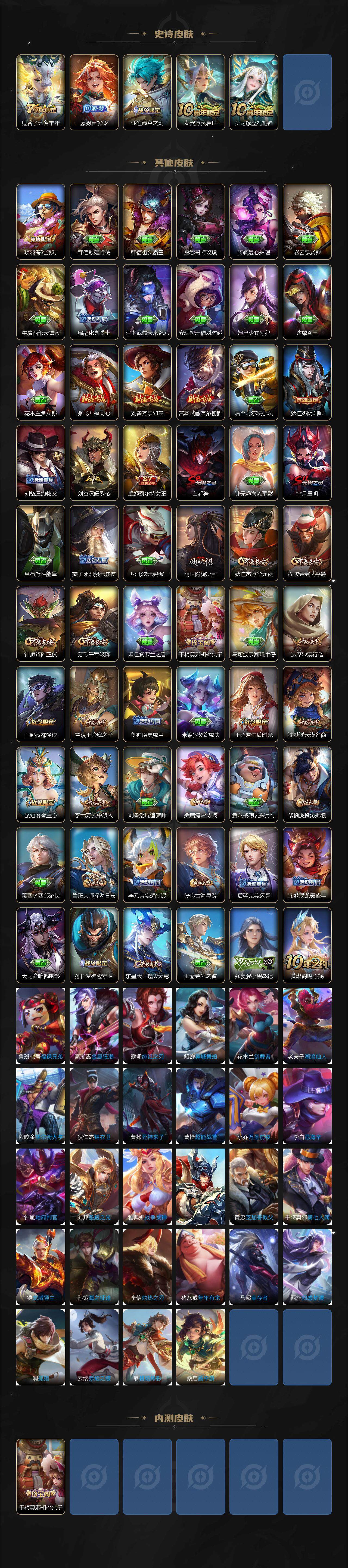 WZLX3379129王者荣耀账号详情图3