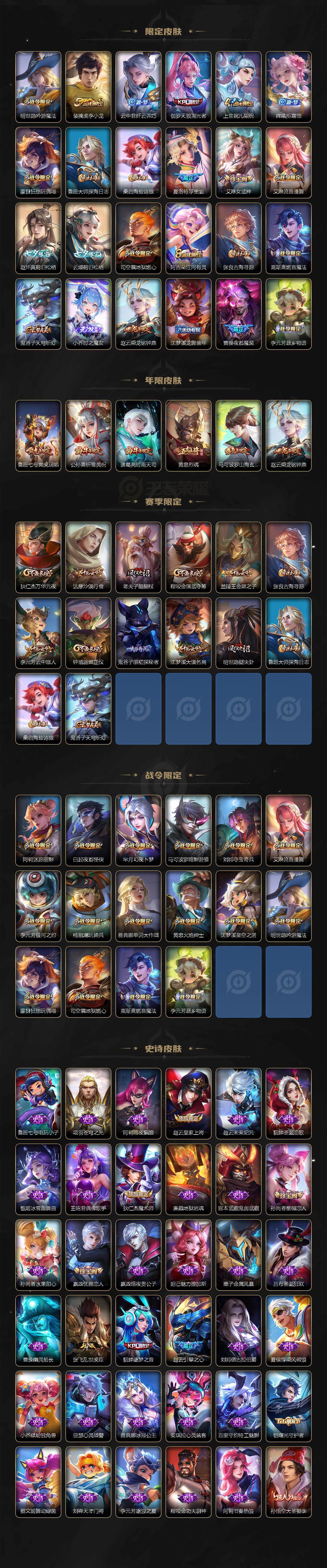 WZCMW3371323王者荣耀账号详情图3