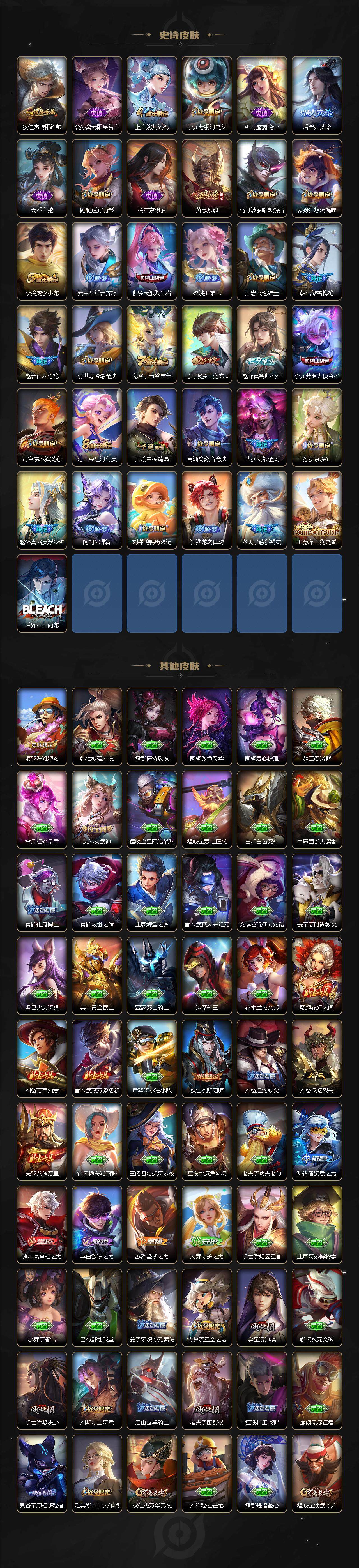 WZCMW3371323王者荣耀账号详情图4