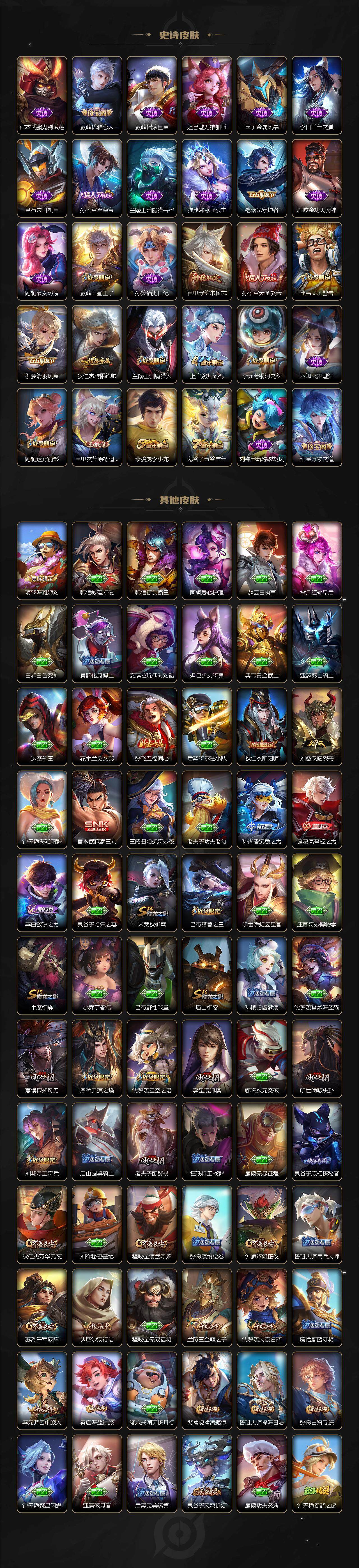 WZLX3379130王者荣耀账号详情图3