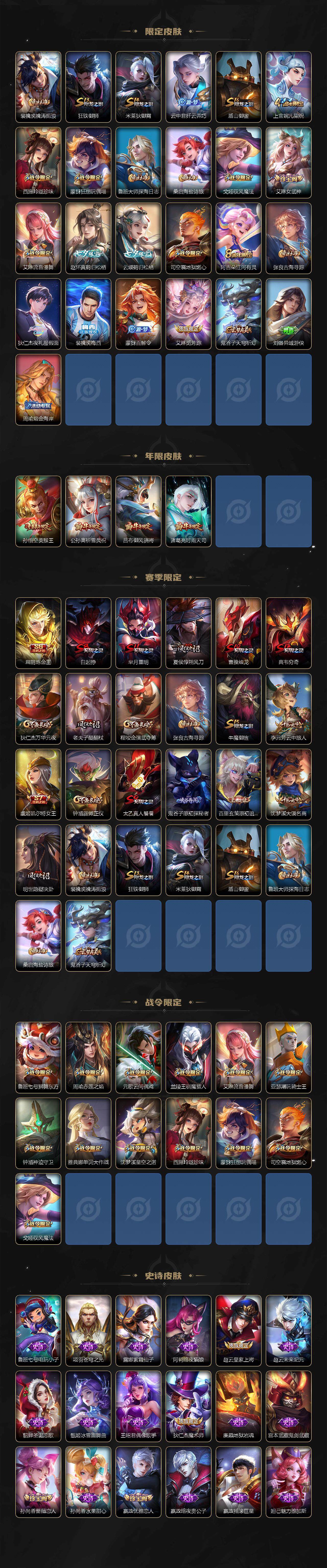 WZCMW3368810王者荣耀账号详情图3