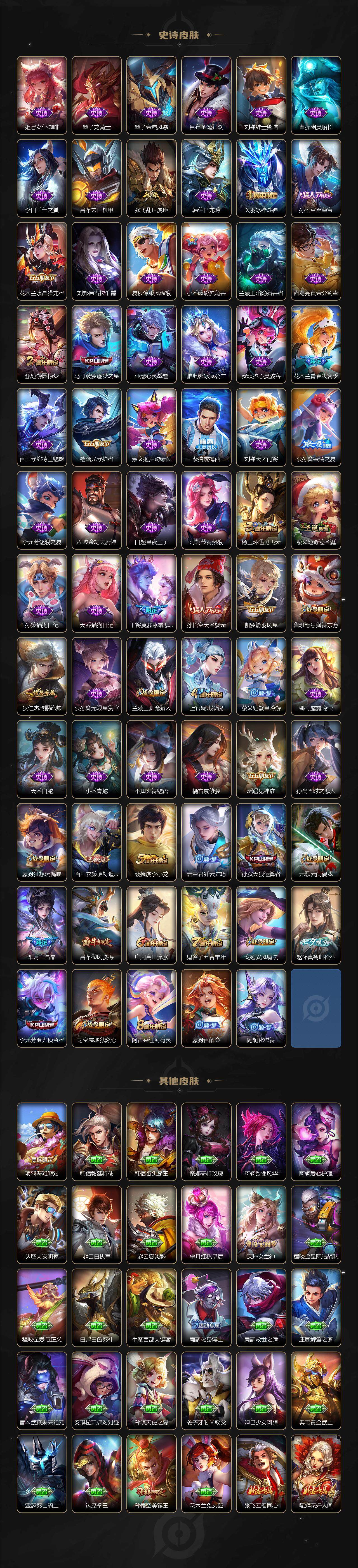 WZCMW3368810王者荣耀账号详情图4