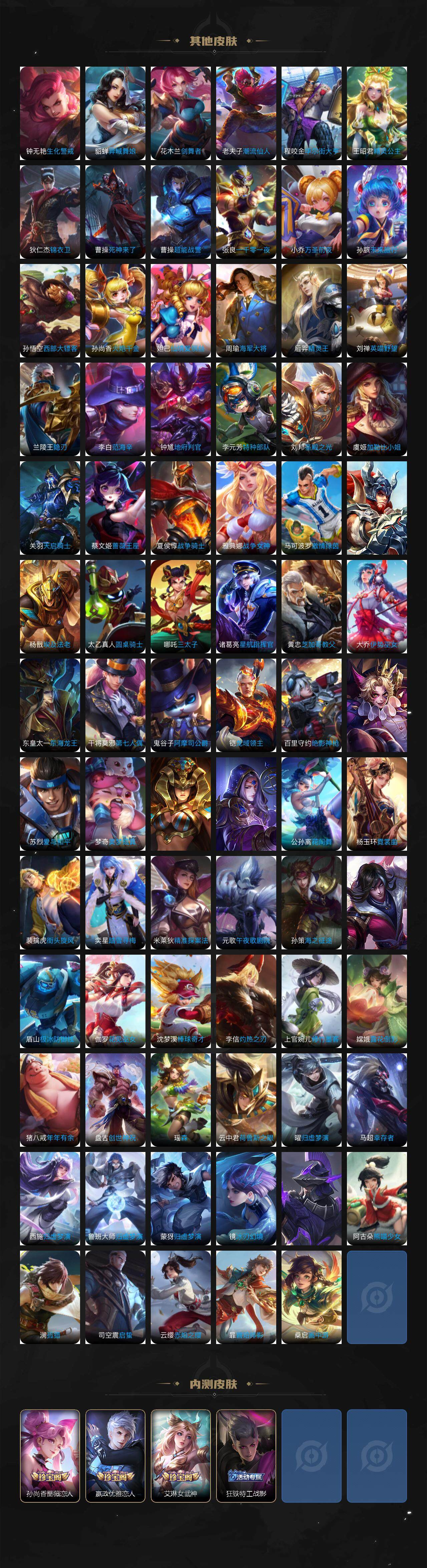 WZCMW3368810王者荣耀账号详情图6