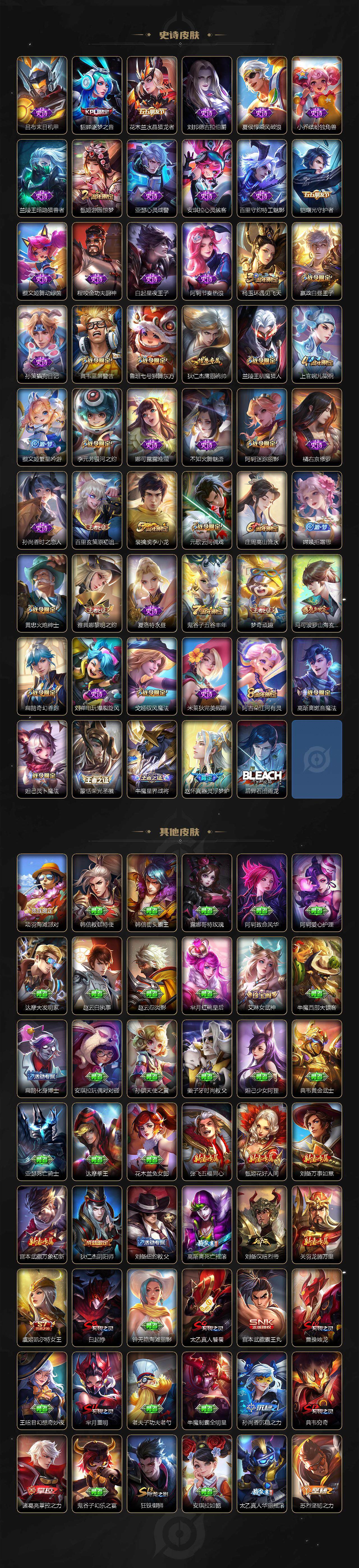 WZCMW3368237王者荣耀账号详情图4