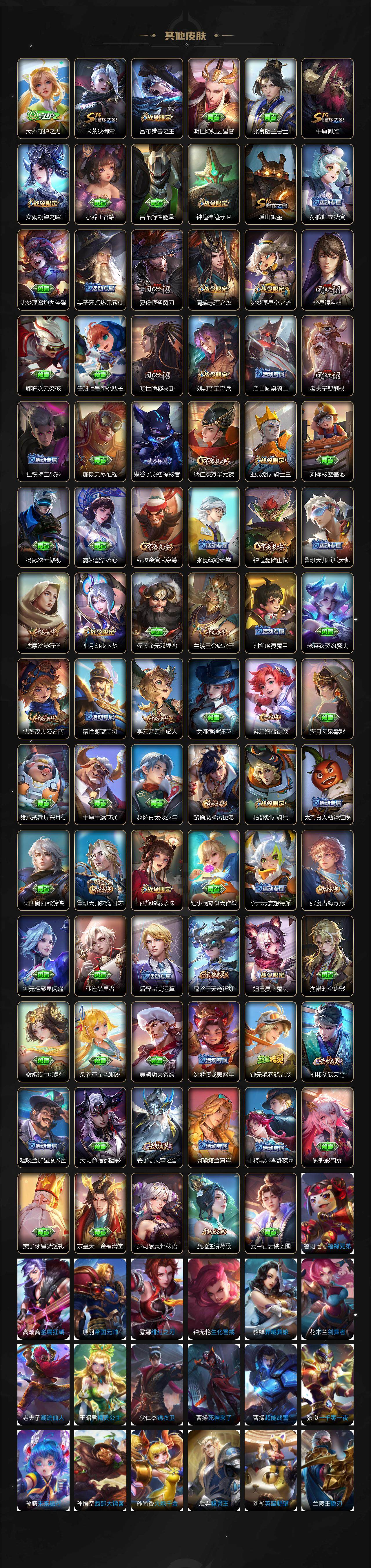 WZCMW3368237王者荣耀账号详情图5