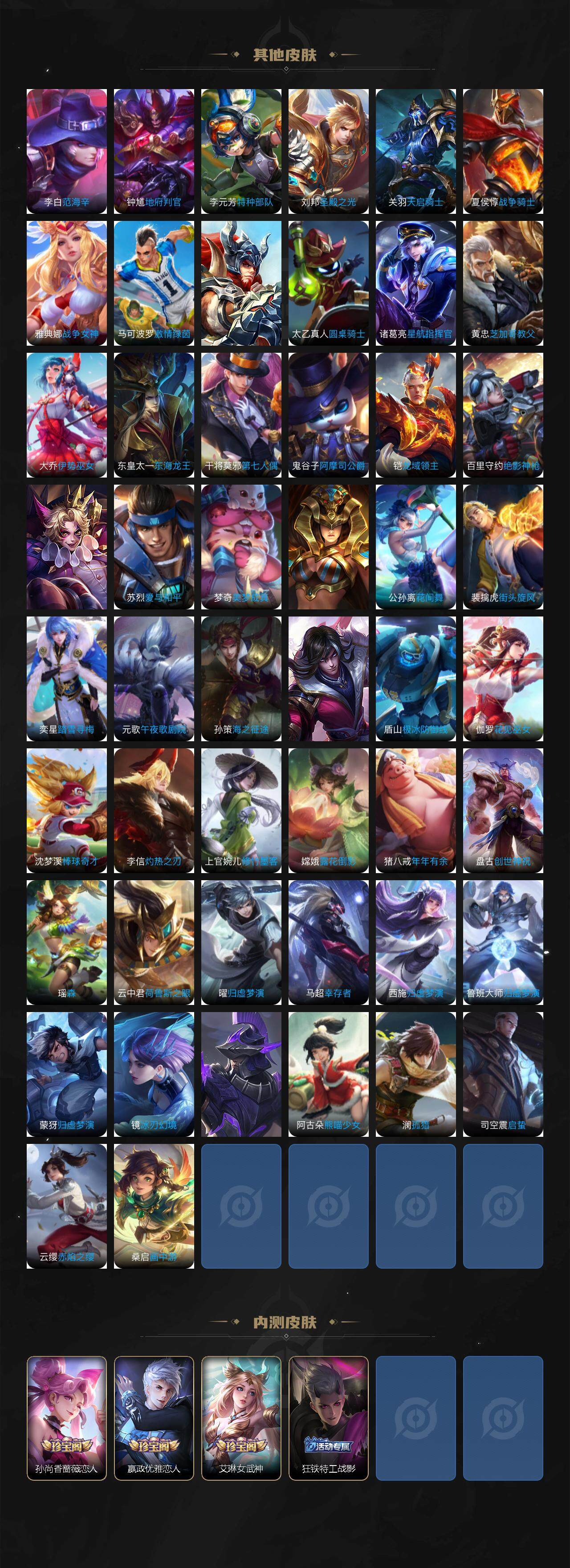 WZCMW3368237王者荣耀账号详情图6