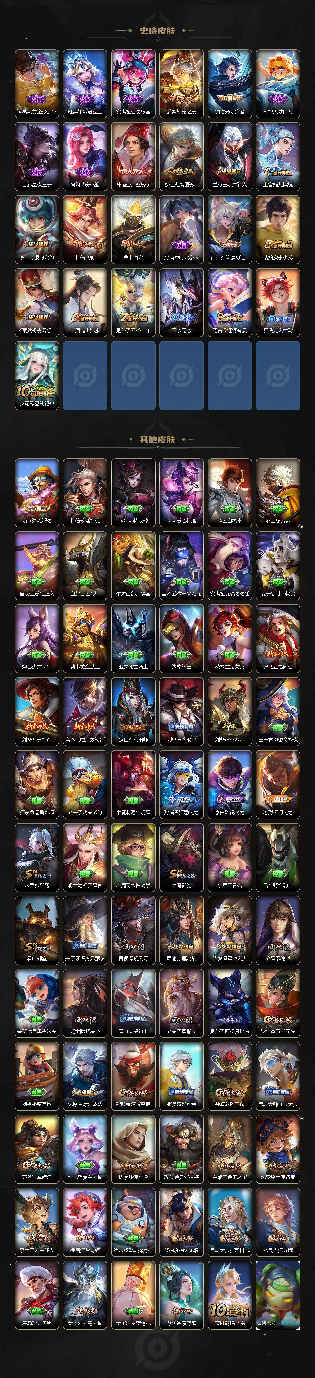 WZCMW3338261王者荣耀账号详情图3