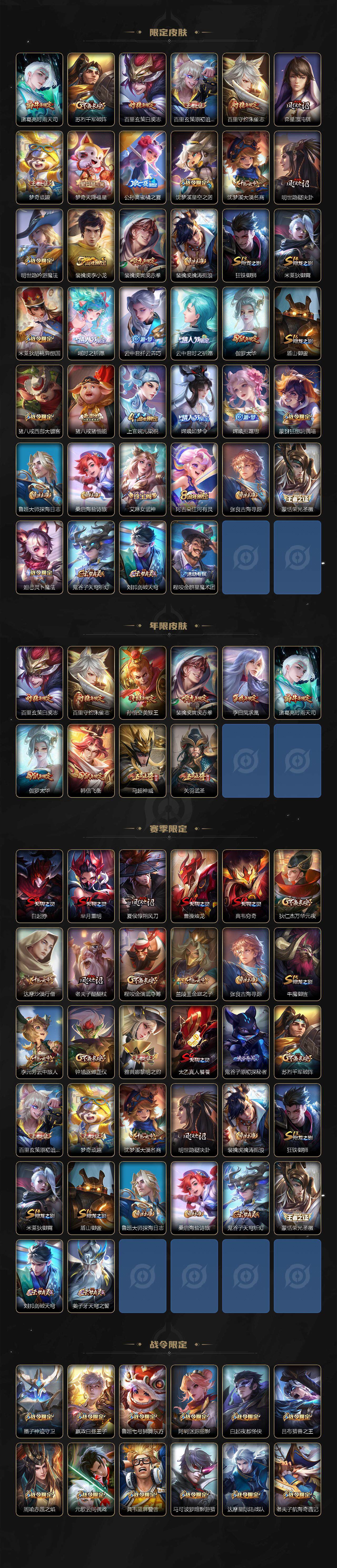 WZLFY3338349王者荣耀账号详情图3