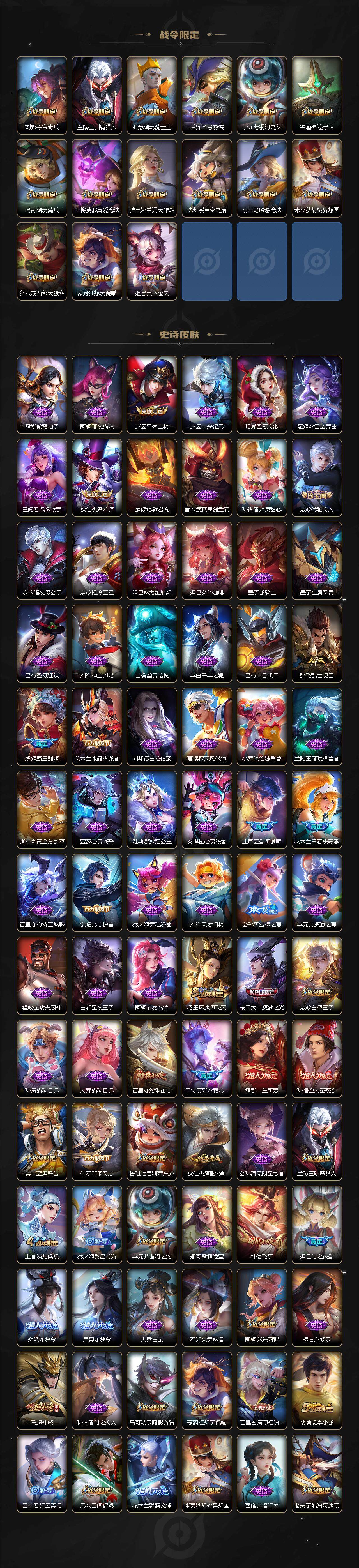 WZLFY3338349王者荣耀账号详情图4