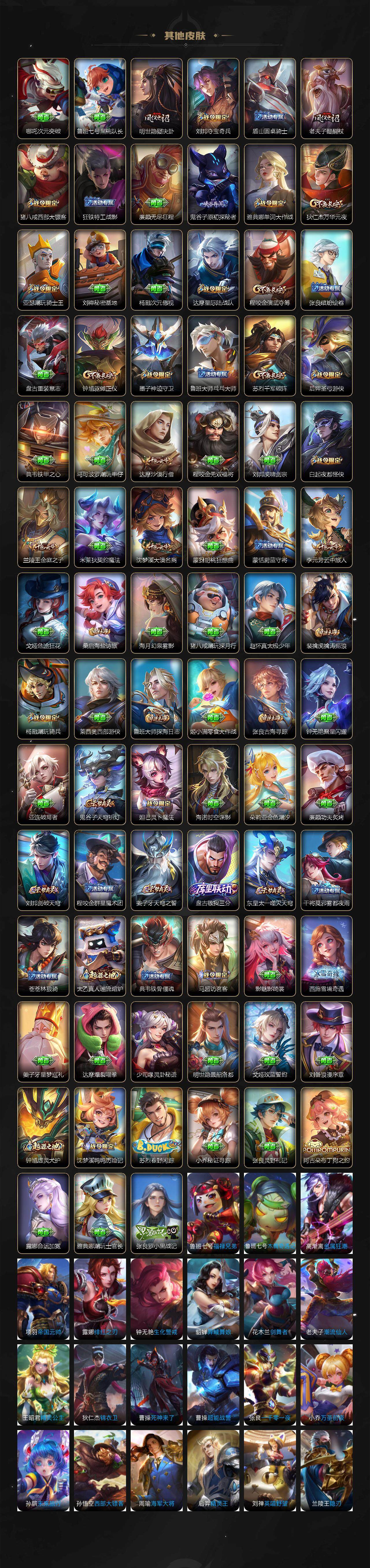 WZLFY3338349王者荣耀账号详情图6