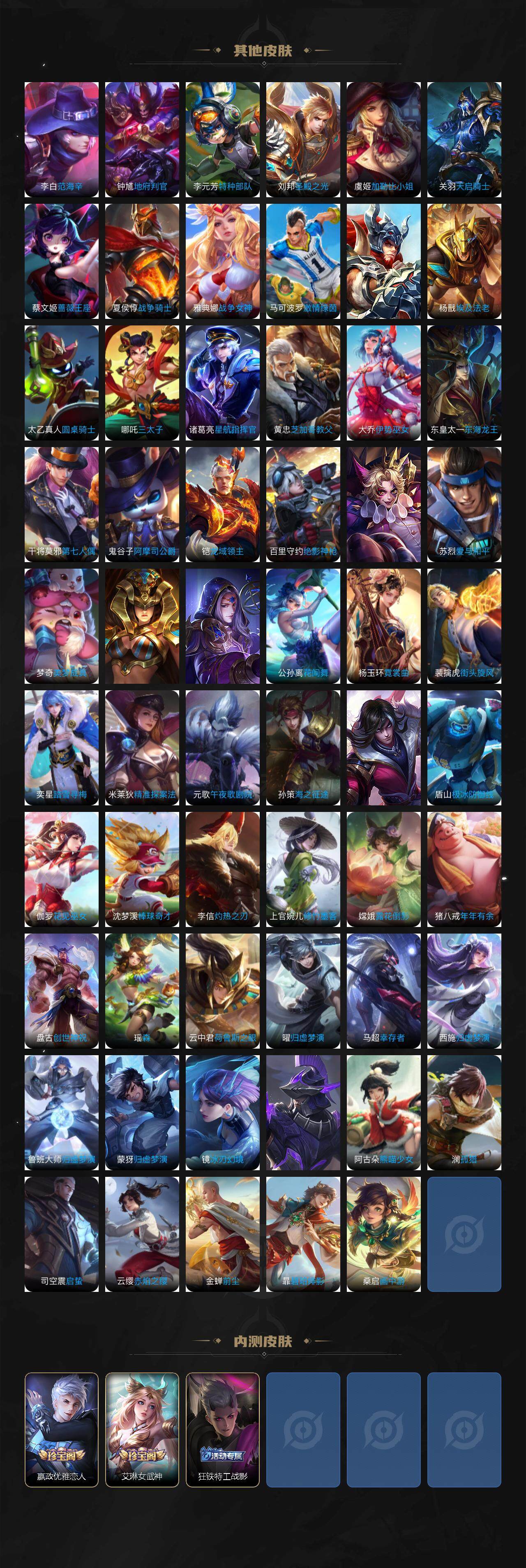 WZLFY3338349王者荣耀账号详情图7