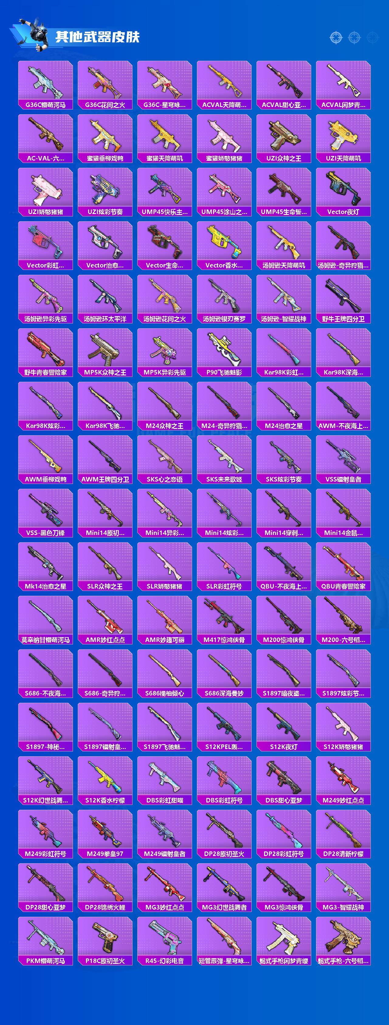 HPCMW3422939和平精英账号详情图2 HPCMW3422939和平精英账号详情图2