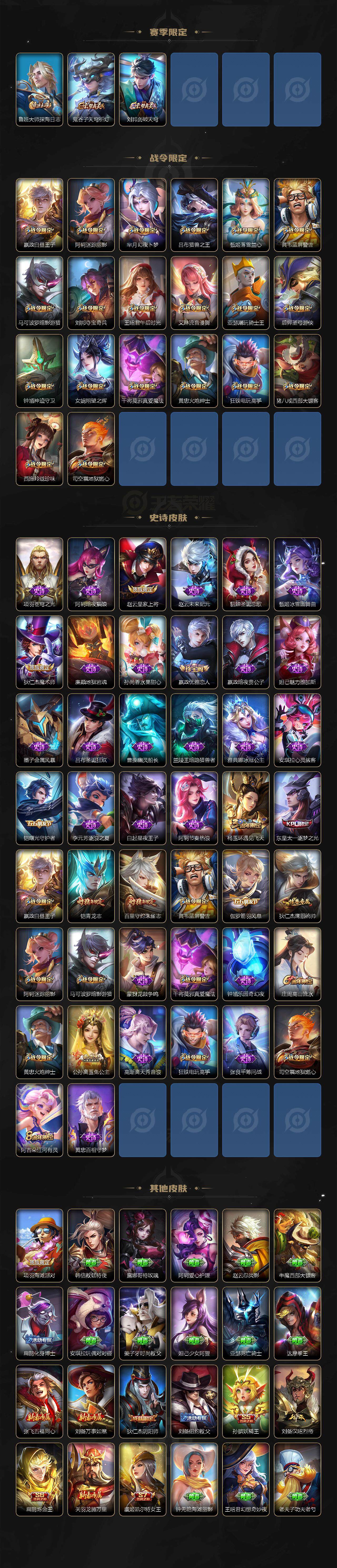 WZCMW3338379王者荣耀账号详情图3