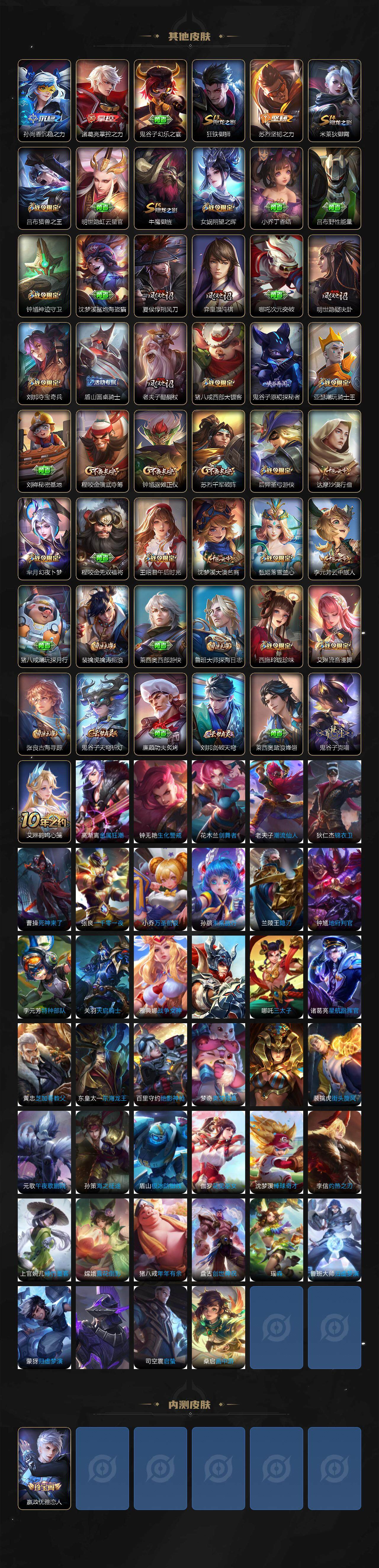 WZCMW3338379王者荣耀账号详情图4