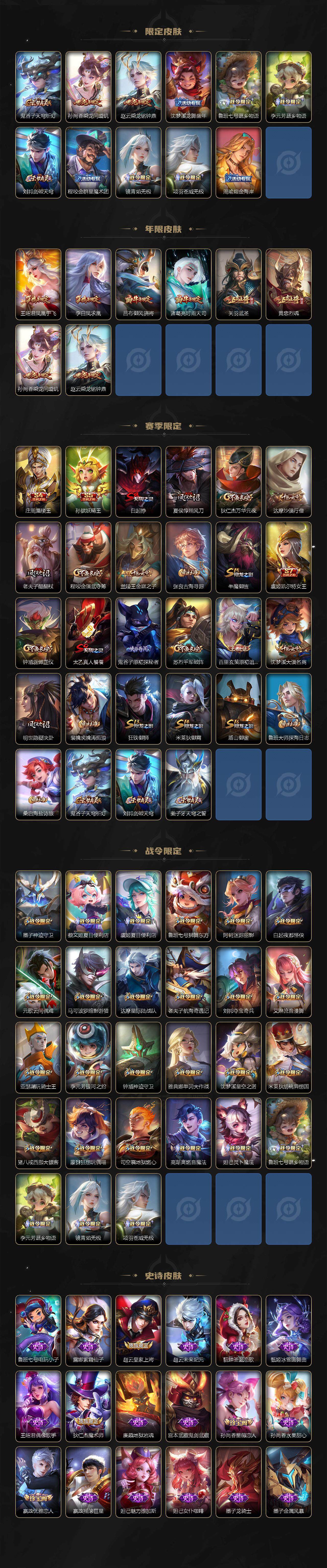 WZCMW3368239王者荣耀账号详情图3