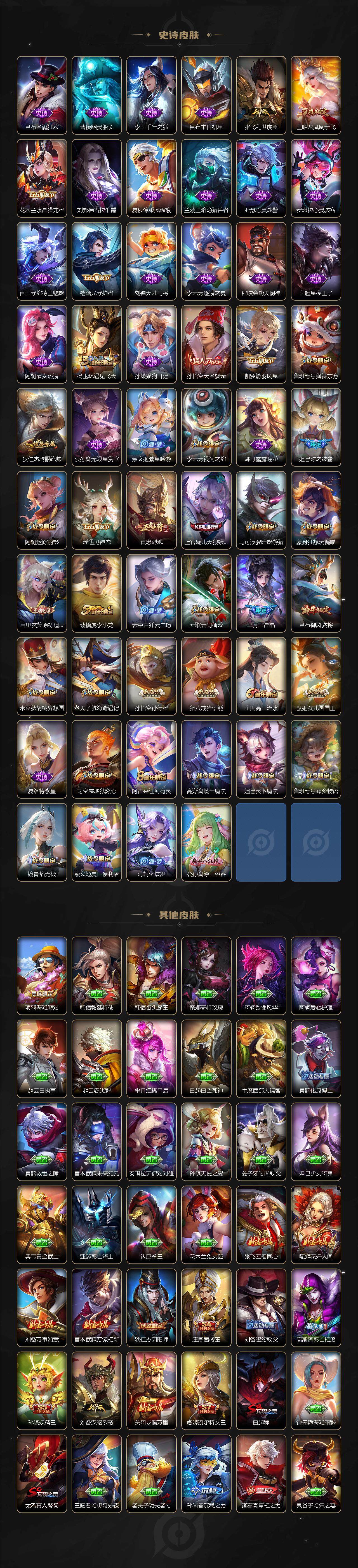 WZCMW3368239王者荣耀账号详情图4