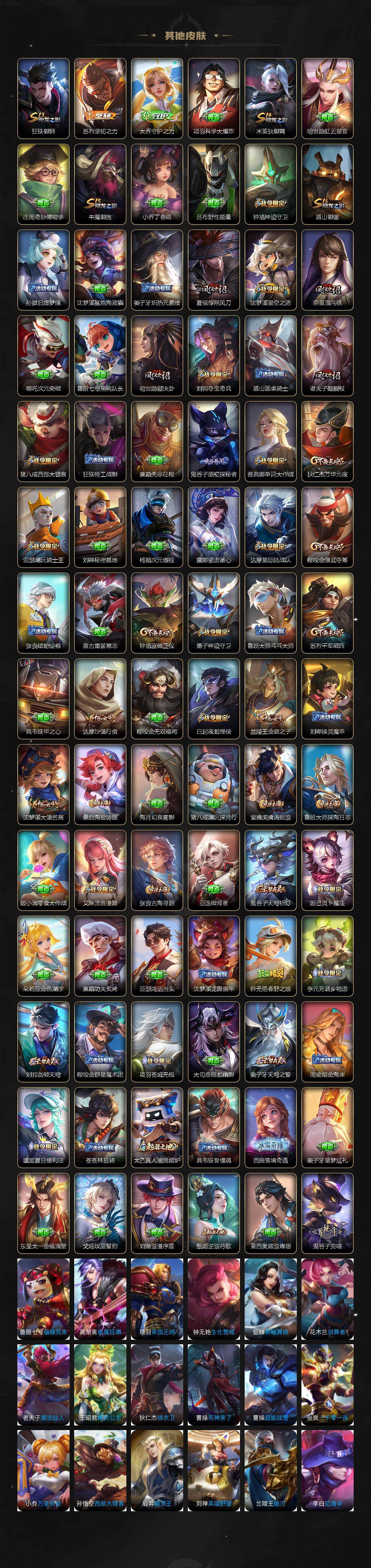 WZCMW3368239王者荣耀账号详情图5