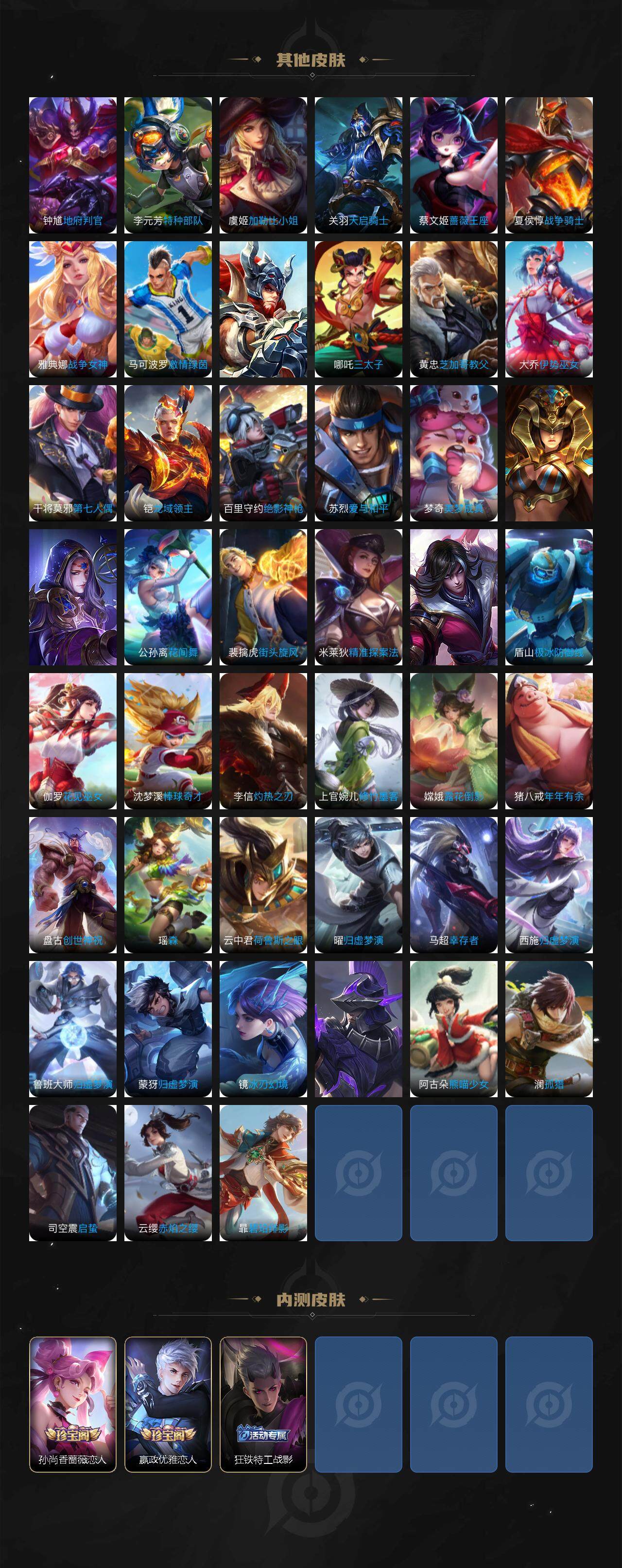 WZCMW3368239王者荣耀账号详情图6