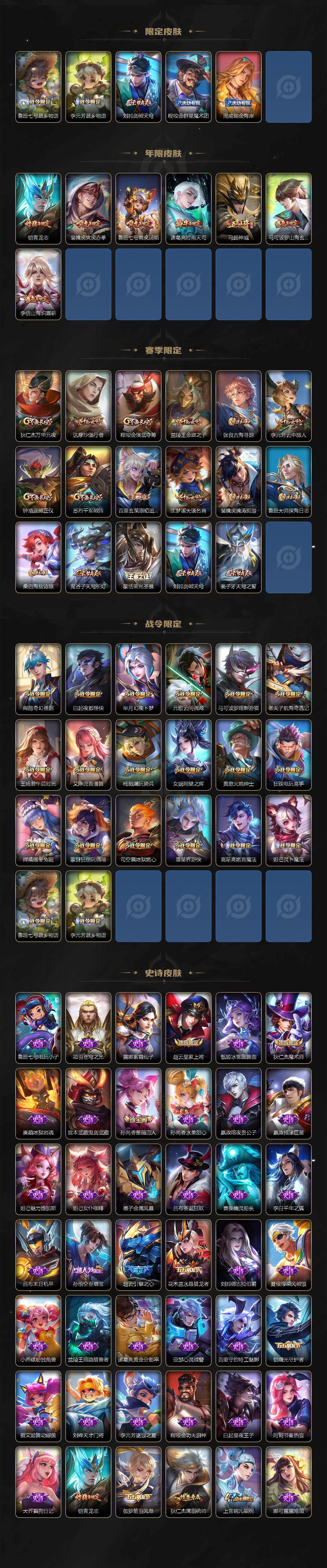 WZCMW3368240王者荣耀账号详情图3 WZCMW3368240王者荣耀账号详情图3